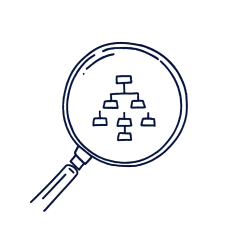 Diagnostic